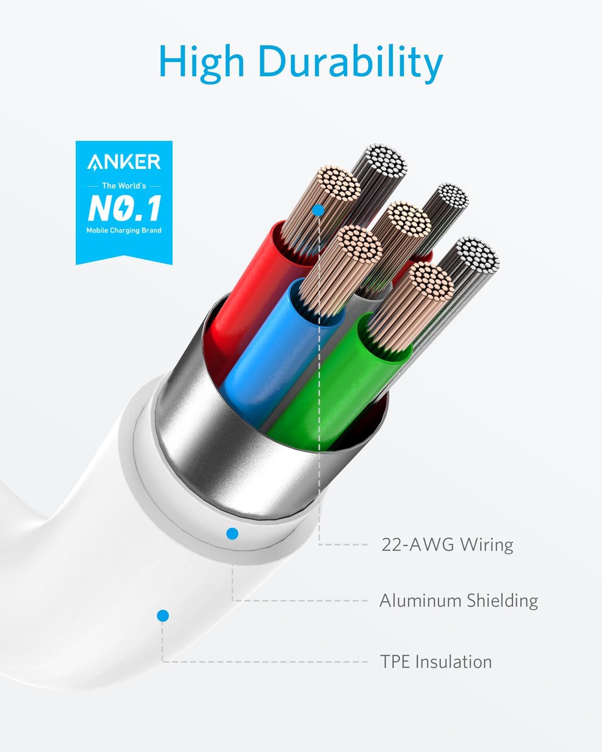 Anker 322 USB C to Lightning Cable 3ft Braided