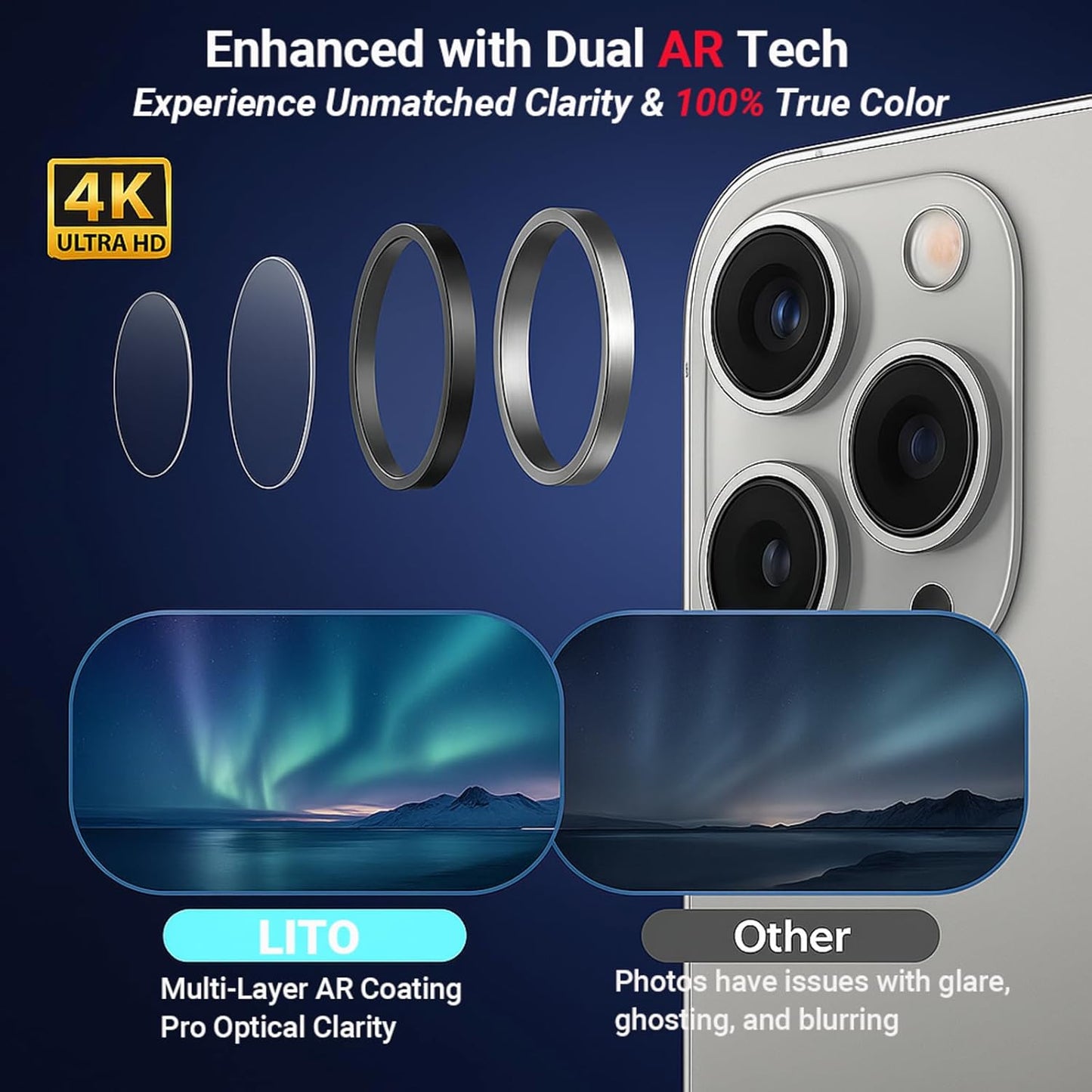 Lito S High-Quality Metal Camera Lens Glass