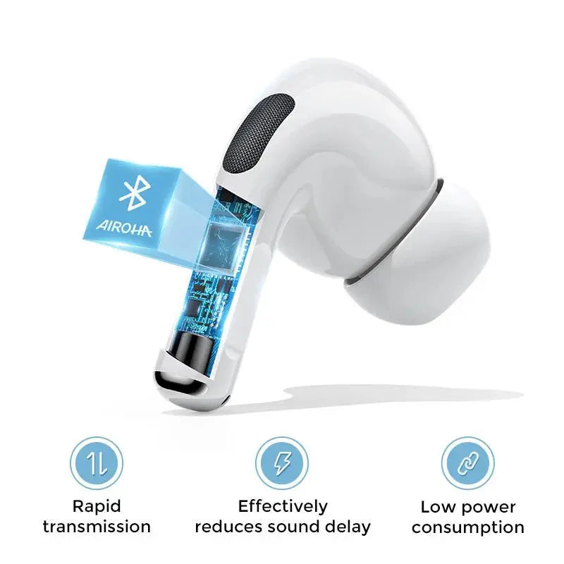 JOYROOM Bluetooth headset Can