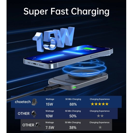 Choetech Wireless car charger up to 15W