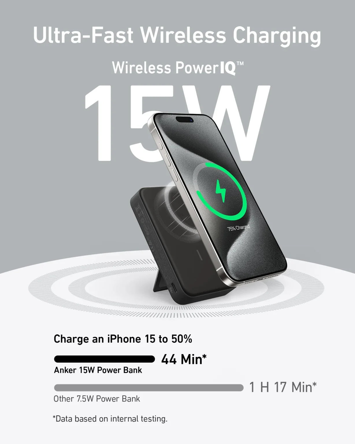Anker MagGo 10,000mAh Wireless Charging Power Bank