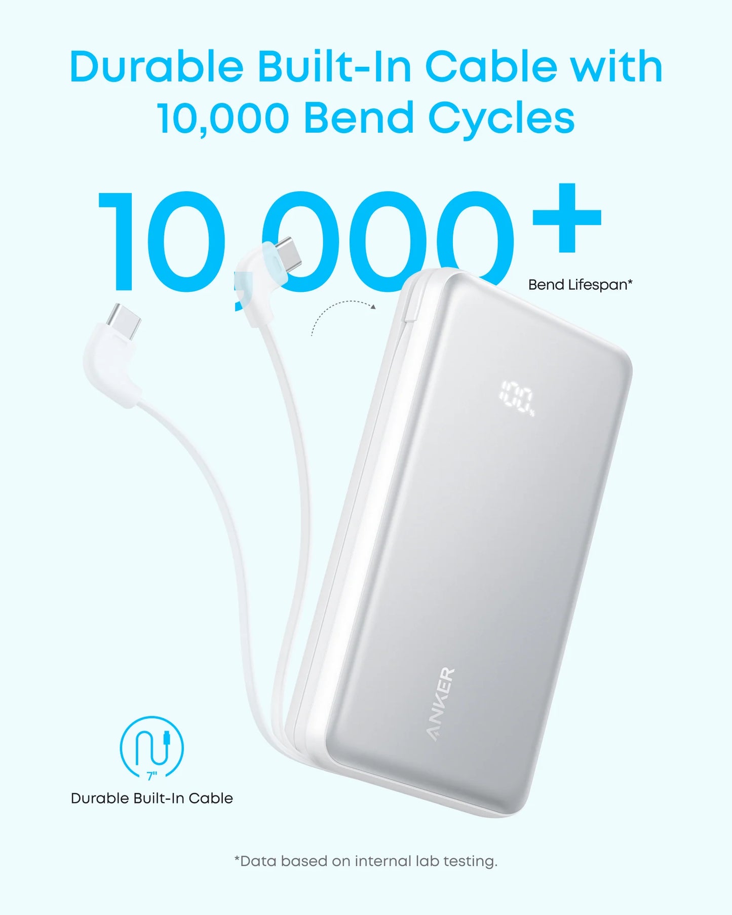 Anker Zolo Power Bank (20K, 22.5W, Built-In USB-C Cable)