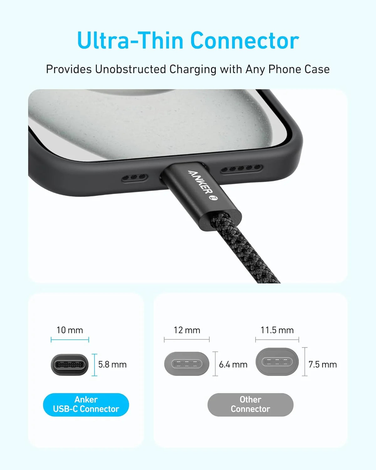 Anker Zolo USB-C to USB-C Cable 240W