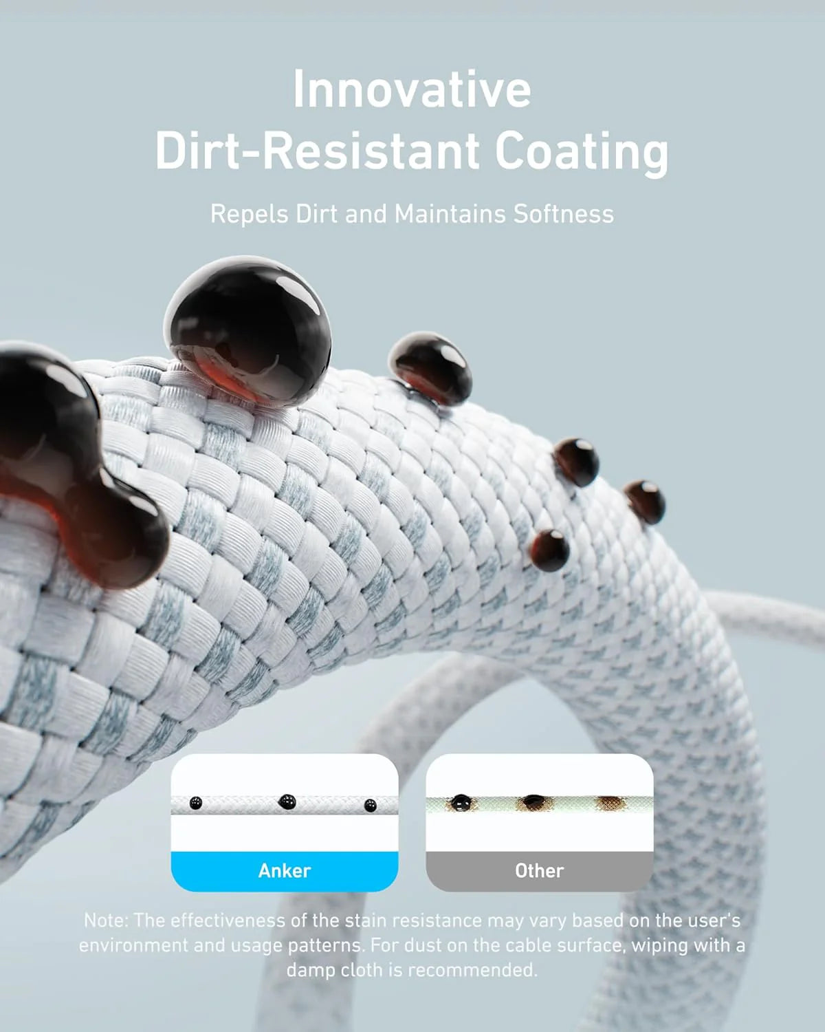 Anker Zolo USB-C to USB-C Cable 240W