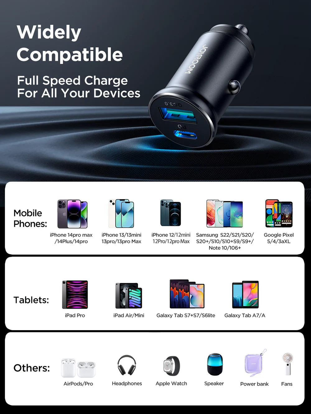 JOYROOM 30W car charger