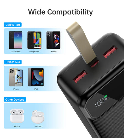 Choetech USB-A+Type-C Power bank