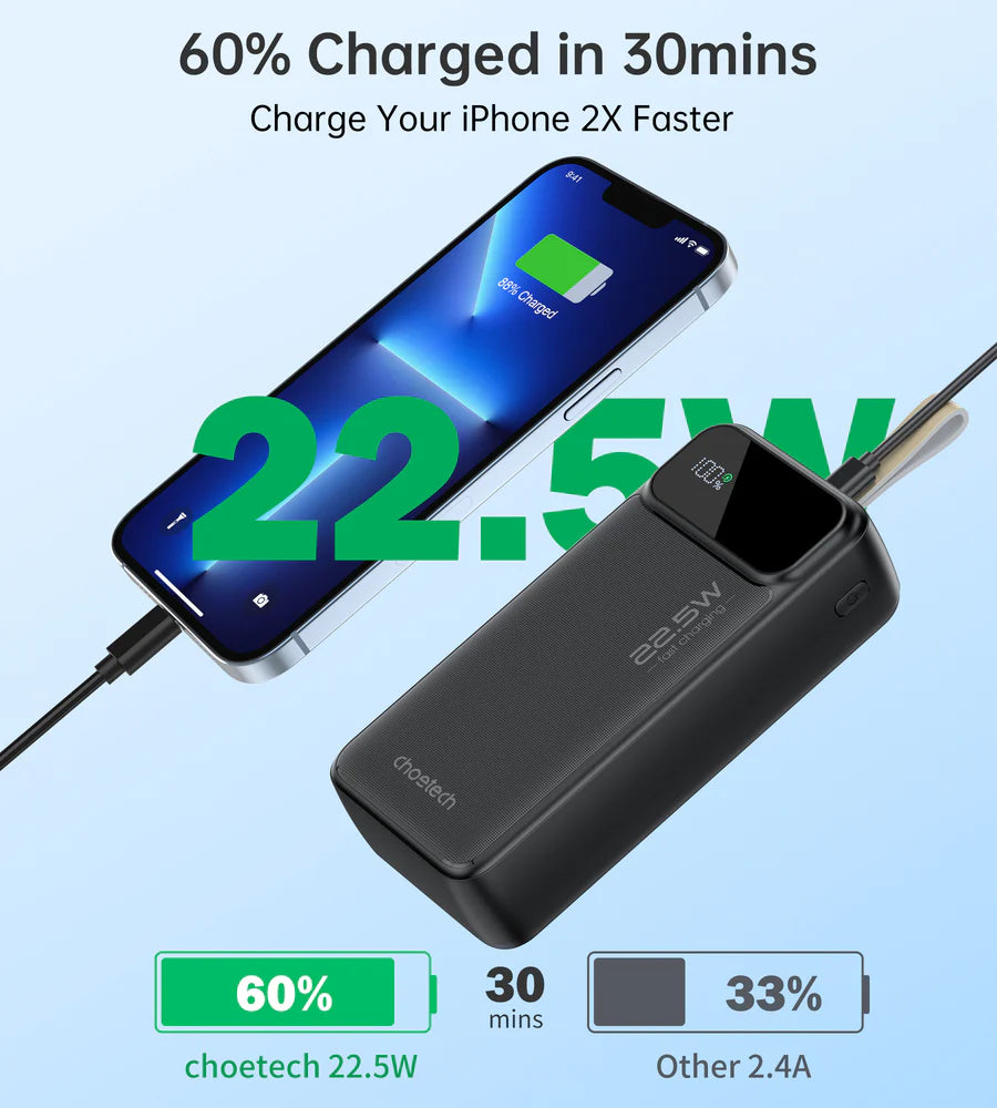 Choetech USB-A+Type-C Power bank