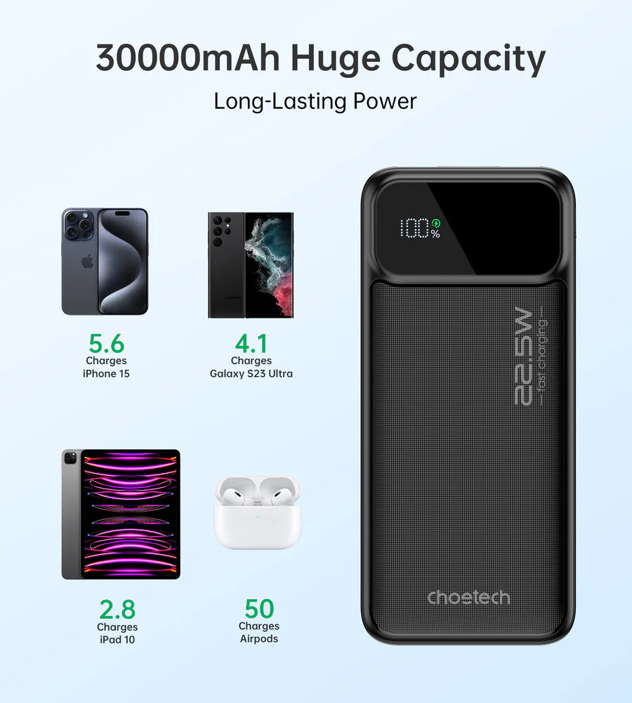 Choetech USB-A+Type-C Power bank
