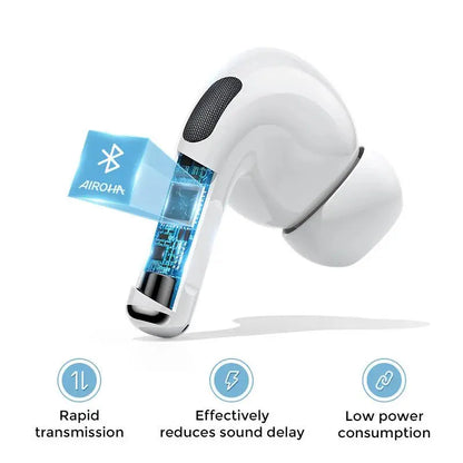 JOYROOM Bluetooth headset Can