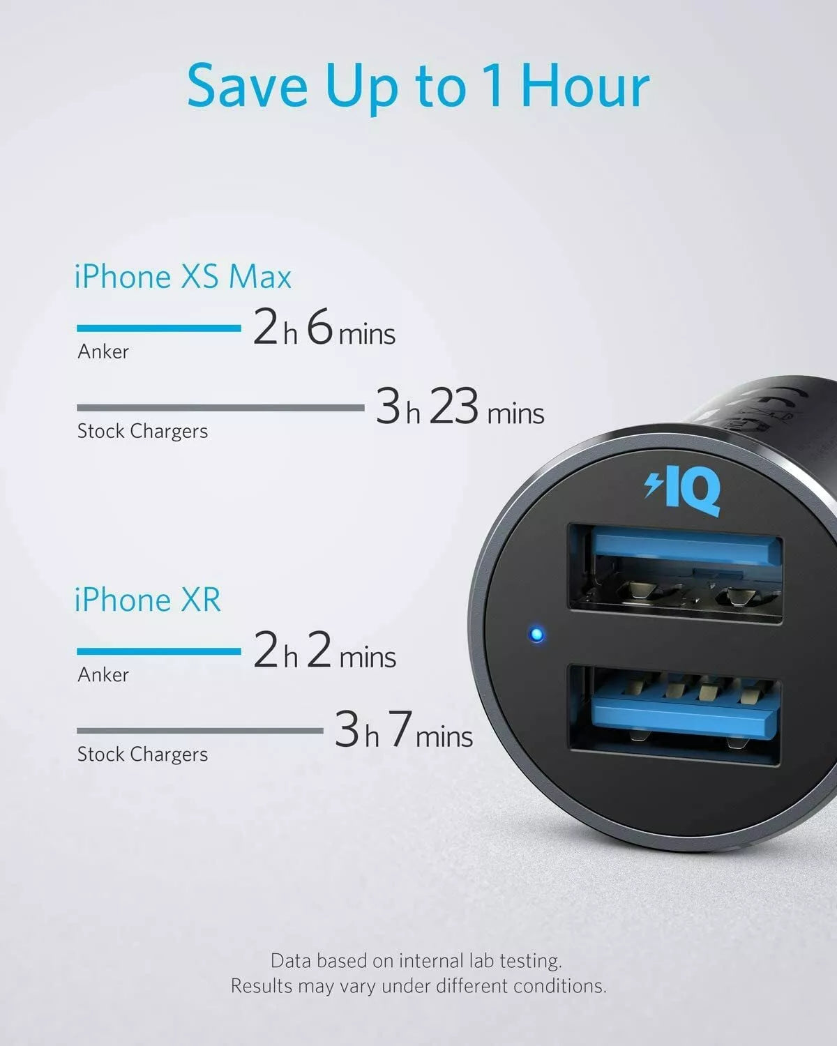 Anker Car Charger, Mini 30W Metal Dual USB Car Charger, PowerDrive 2 Alloy