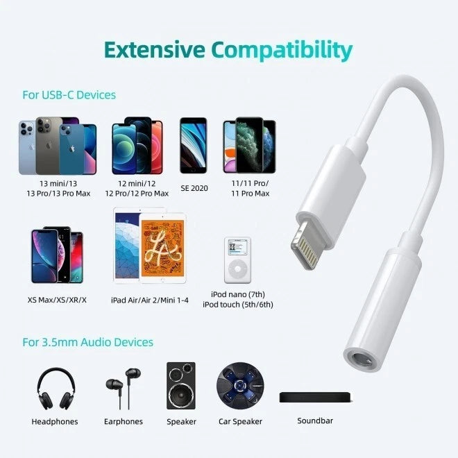 Choetech Lightning to 3.5mm AUX Audio Adapter Headphone Jack Cable
